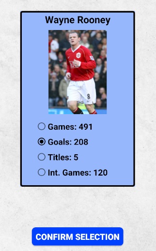 Premier League Top Trumps Choose