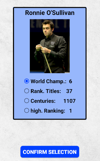 Snooker Top Trumps Player