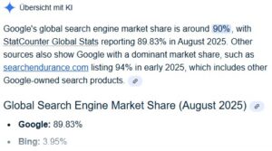 Search results often show AI responses today.